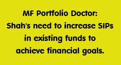 MF Portfolio Doctor: Shah's need to increase SIPs in existing funds to achieve financial goals