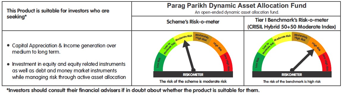 PPFAS