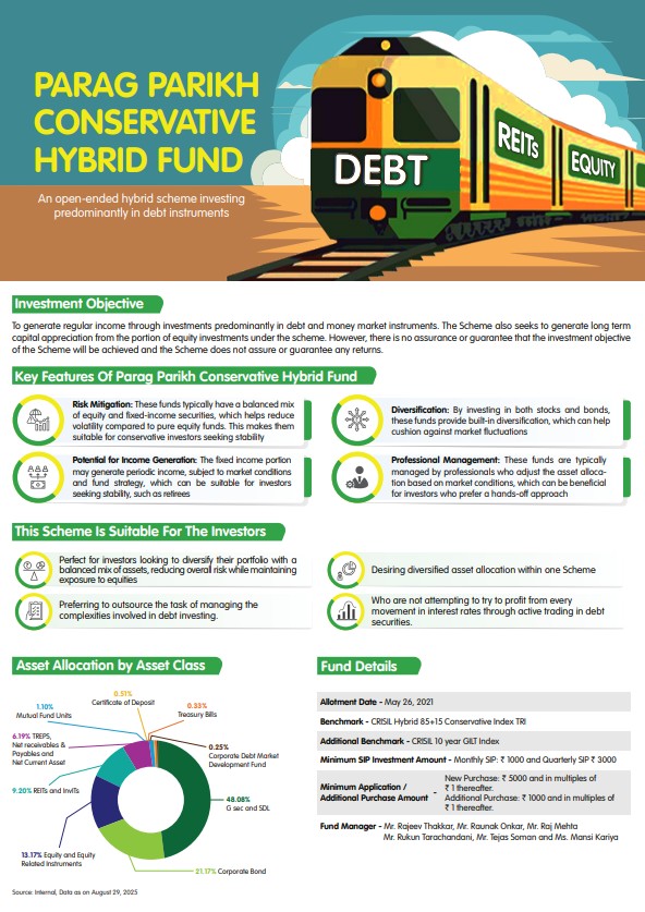 One pager thumbnail of PPCHF