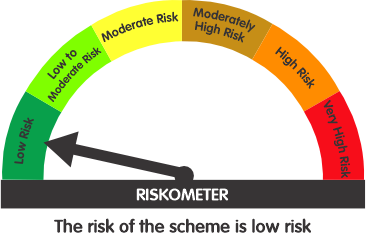 Riskometer - Low Risk