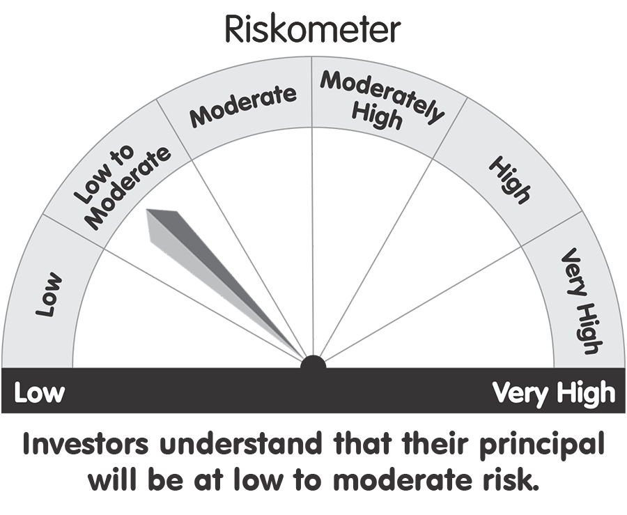 Low riskometer